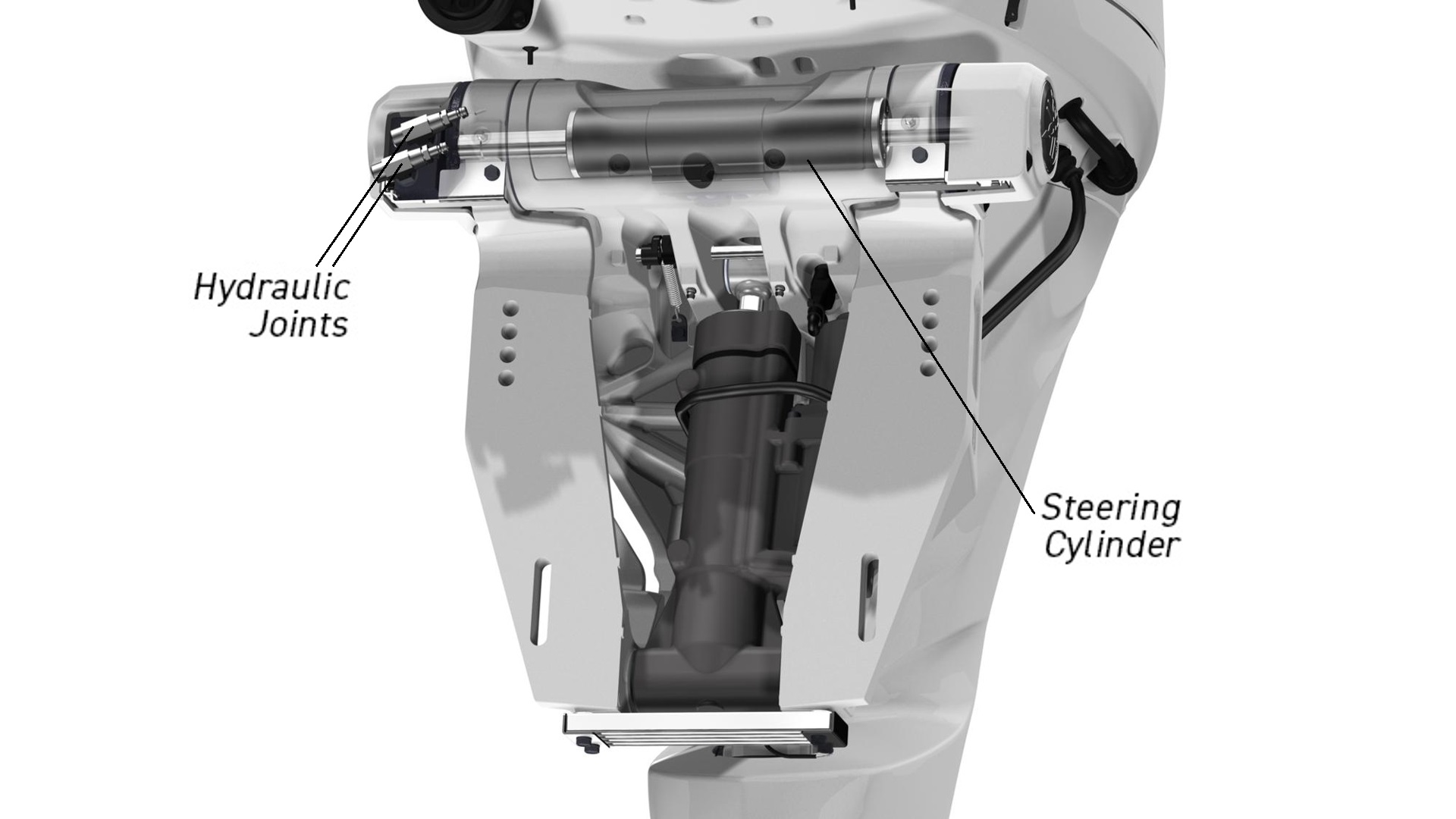 Встроенное гидравлическое рулевое управление Yamaha, Integrated Hydraulic Steering, IHS Yamaha